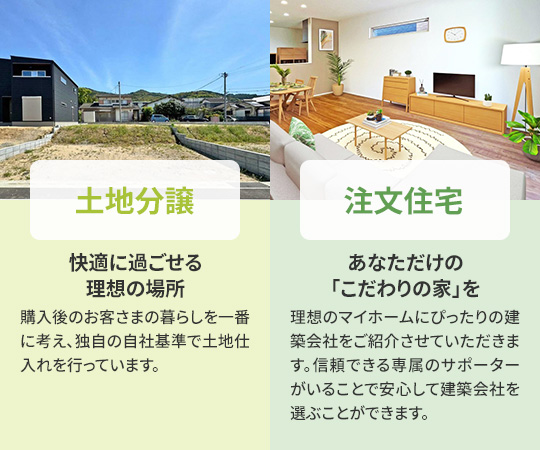 土地分譲　注文住宅