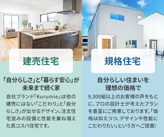 建売住宅　規格住宅