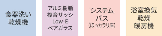 食器洗い乾燥機　アルミ樹脂 複合サッシ Low-E ペアガラス　システムバス（ほっカラリ床）　浴室換気乾燥暖房機